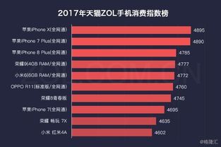 慧聰集團2280.hk 信息服務迭代升級，護航產業互聯網整體生態